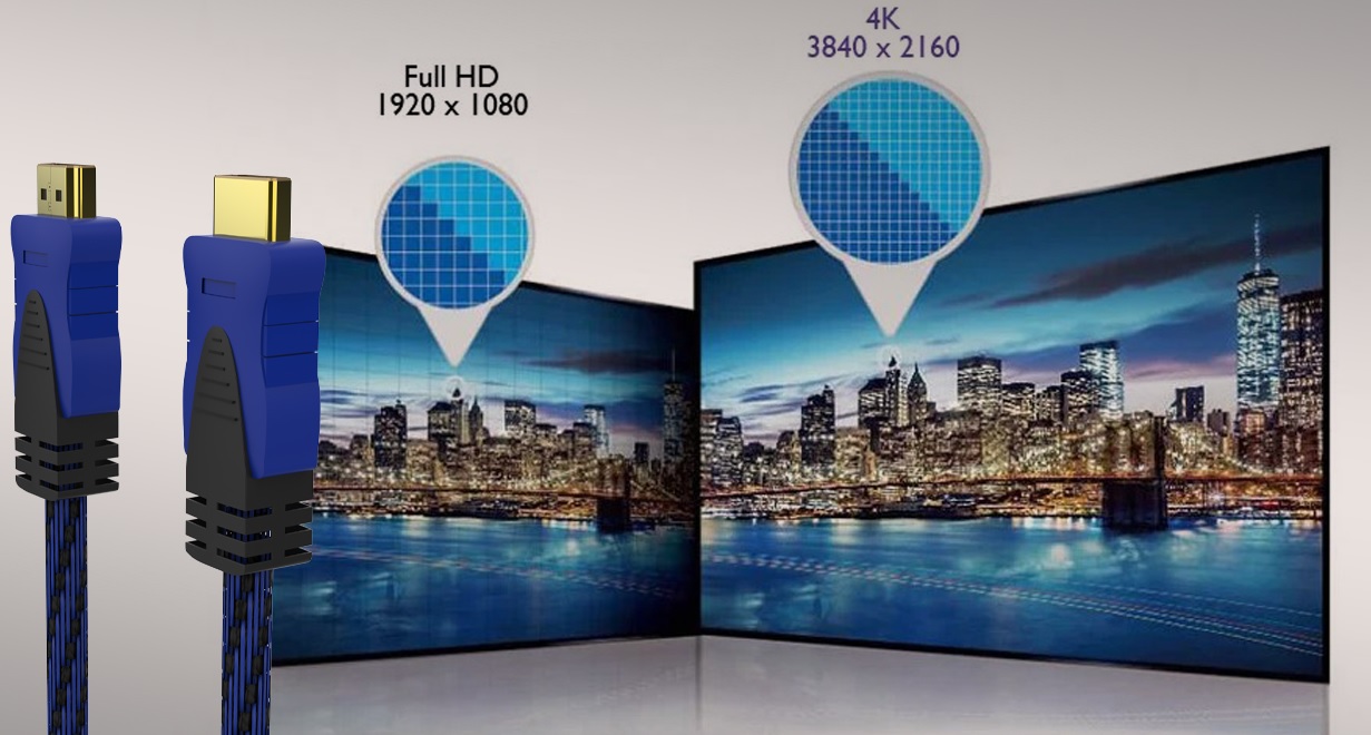 INCA IHK-20T 20 Mt 2.0V 4K& 2K & FULL HD HDMI Kablo - Resim 2