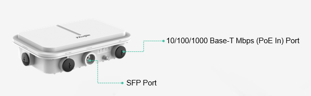RUIJIE RG-AP680(CD) 2.4ghz/5ghz Outdoor Access Point