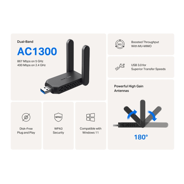 TP-LINK MERCUSYS MA32H 400+867 Mbps USB 2 Anten Kablosuz Adaptör