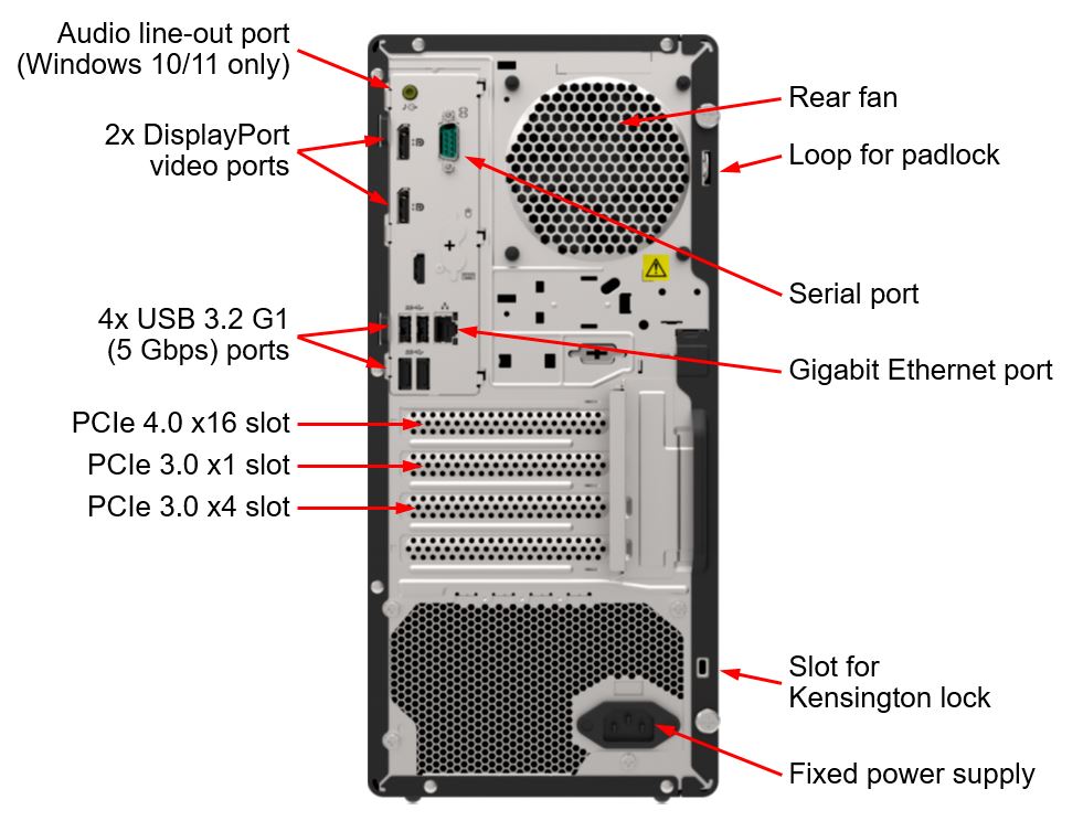 LENOVO ST50 V2 7D8JA043EA-V2 XEON E-2324G 32GB(2x16) 2x960 SSD 4U TOWER Raid 0,1 Server