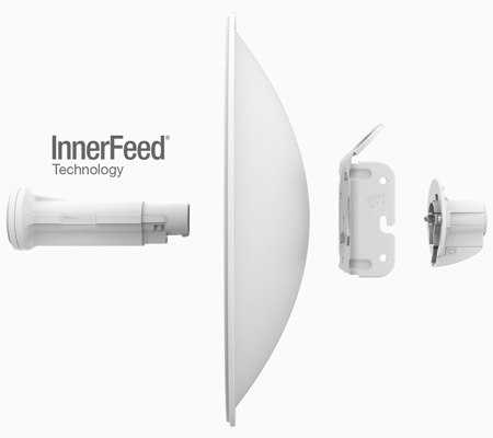UBIQUITI PBE-5AC-Gen2 5 Ghz Access Point