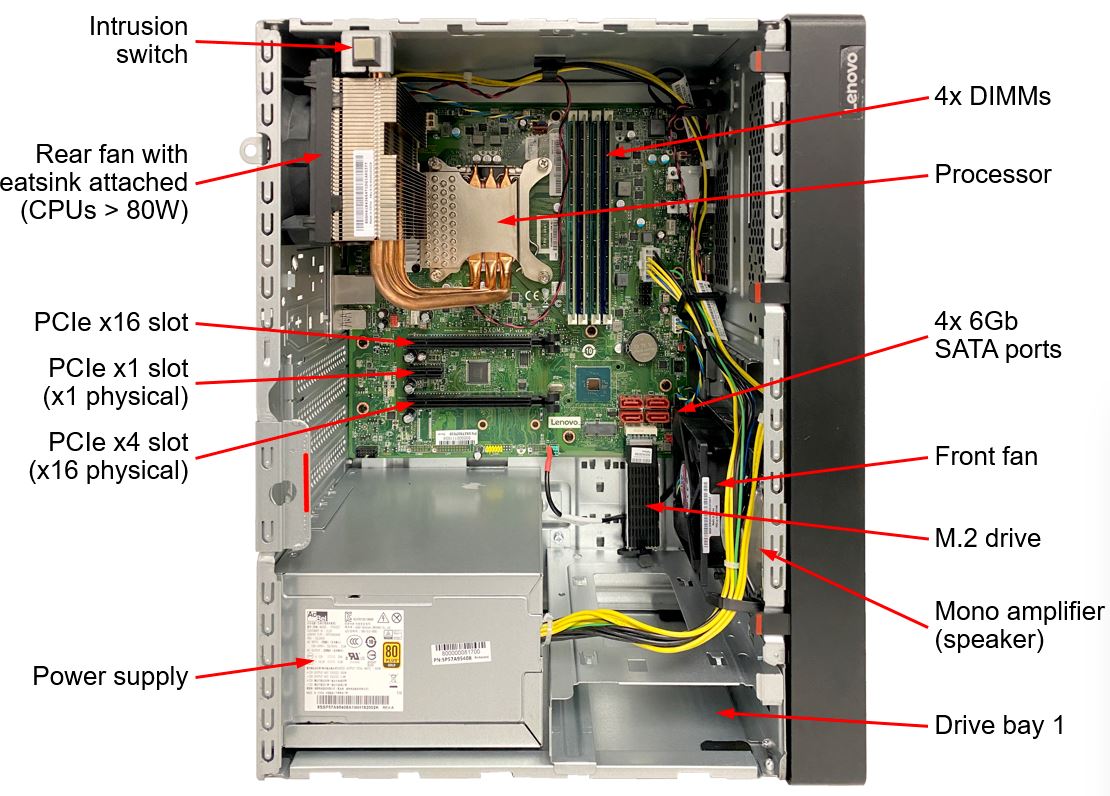 LENOVO ST50 V2 7D8JA043EA-V1 XEON E-2324G 16GB 2x960 SSD 4U TOWER Raid 0,1 Server