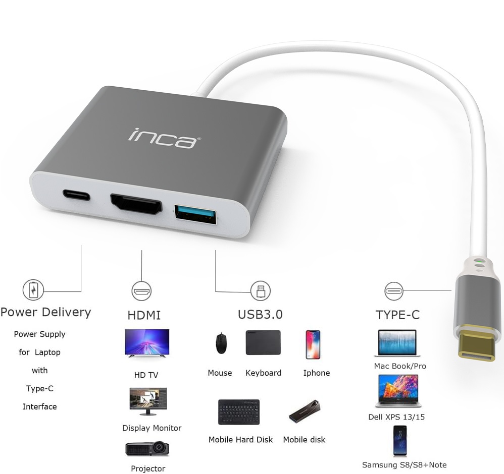 INCA ITPC-04TX Type-c Hub HDMI 4K@30hz USB3.0+PD100W