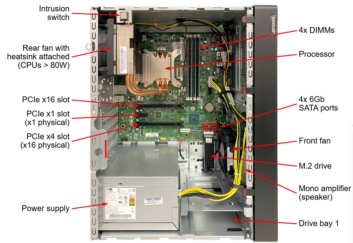 LENOVO ST50 V2 7D8JA043EA-V2 XEON E-2324G 32GB(2x16) 2x960 SSD 4U TOWER Raid 0,1 Server