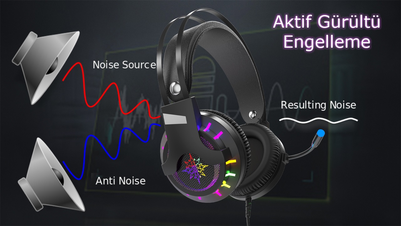 INCA IGK-X10 7.1 Surround RGB Siyah Kulaküstü Mikrofonlu Kulaklık