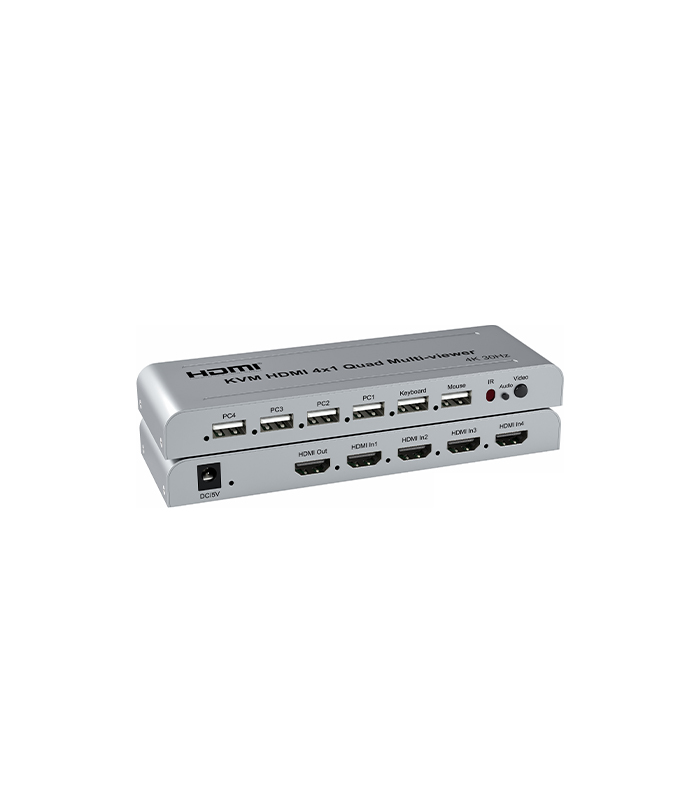 NVC HDSW4 KVM 1×4 HDMI Switcher