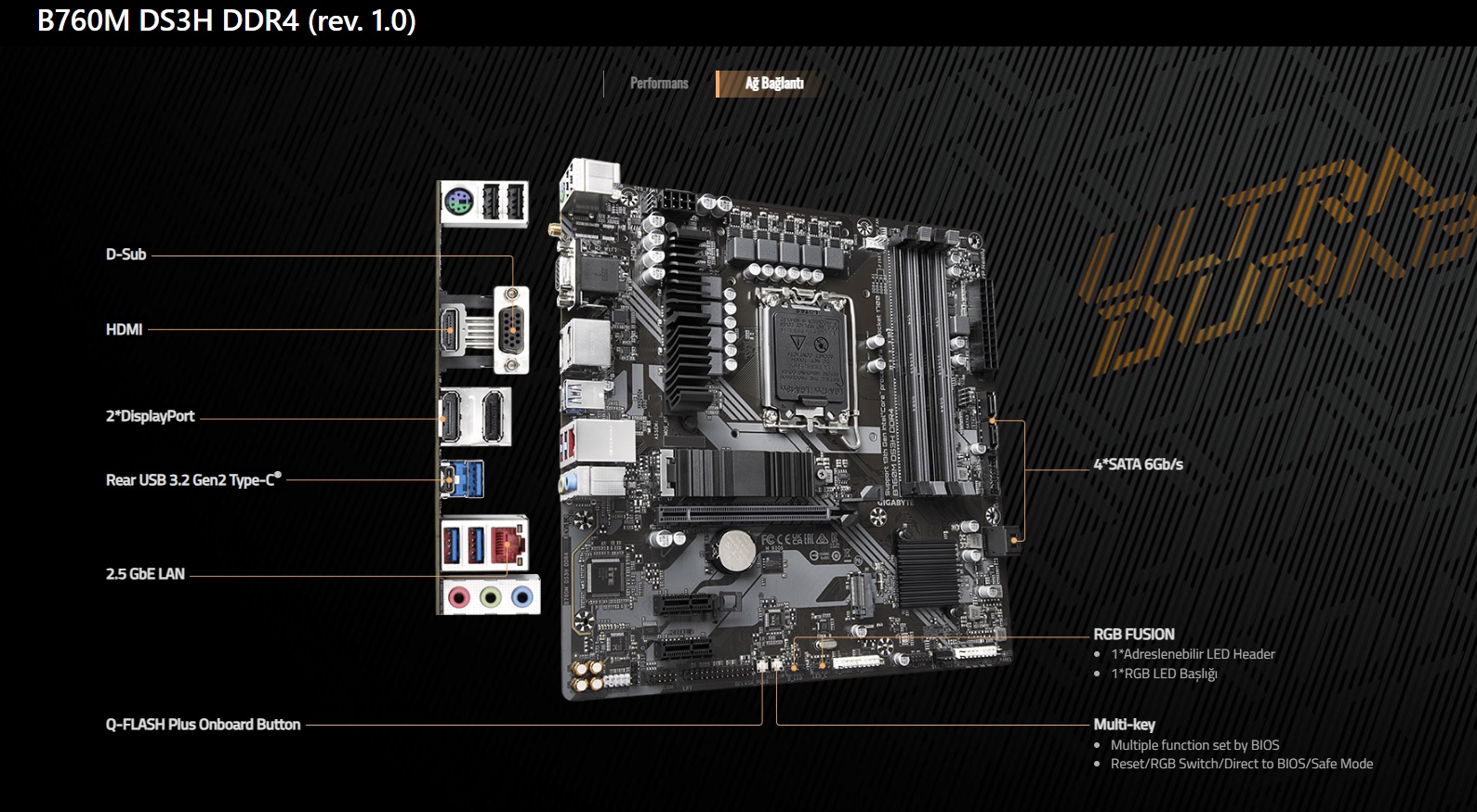 GIGABYTE B760M DS3H B760 DDR4 Vga GLan 2.5G mATX HD DP TYP-C USB3 M2 RGB 1700p Anakart
